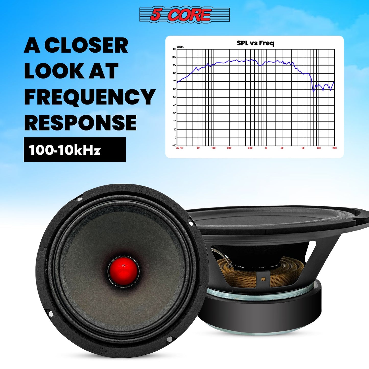 5Core 8 Inch Midrange Door Speaker 500W Subwoofer w Aluminum Bullet 8Ω