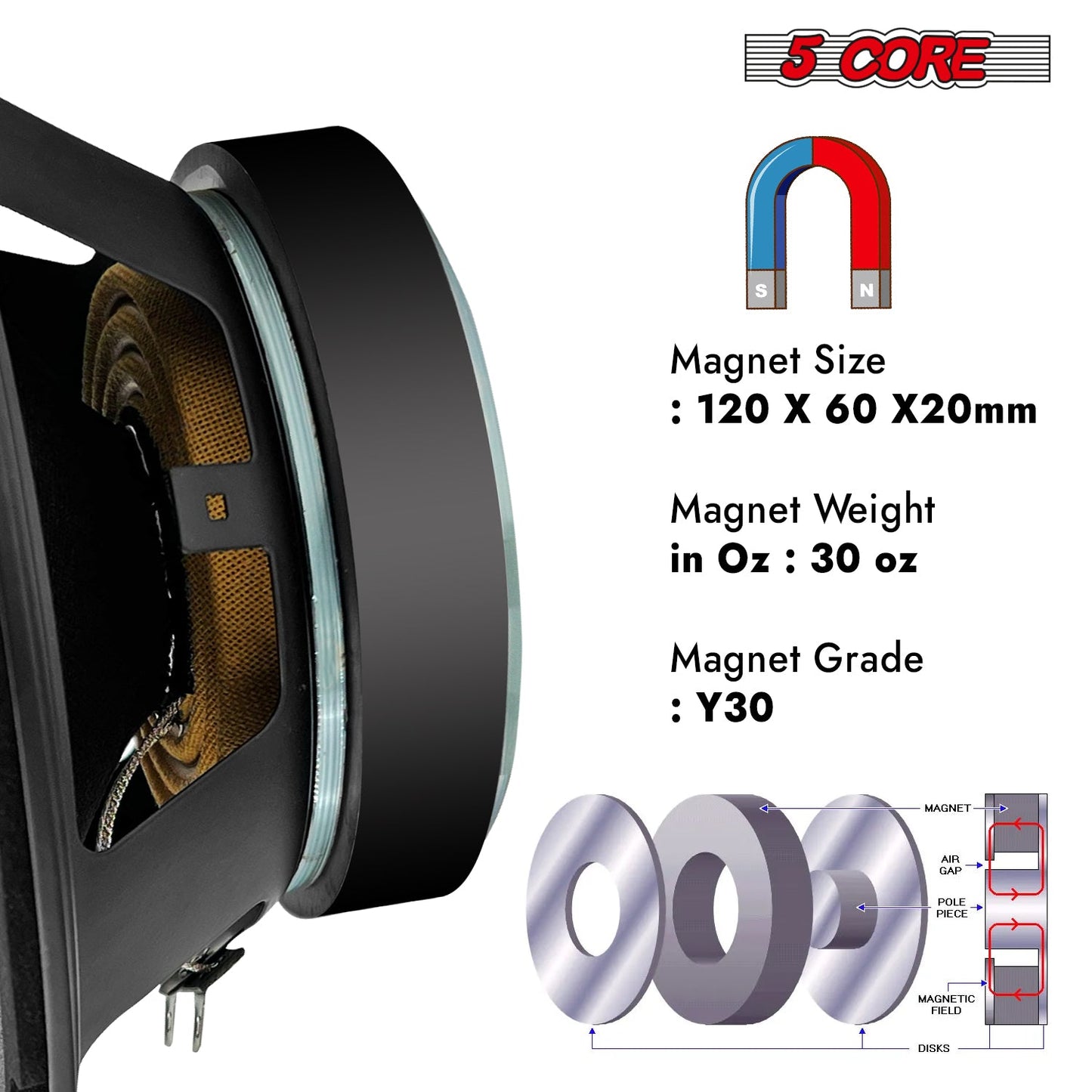 5Core 8 Inch Midrange Door Speaker 500W Subwoofer w Aluminum Bullet 8Ω